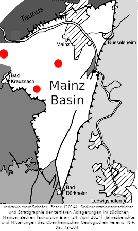 Mainz Basin